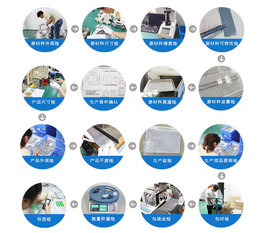 手機主板屏蔽罩