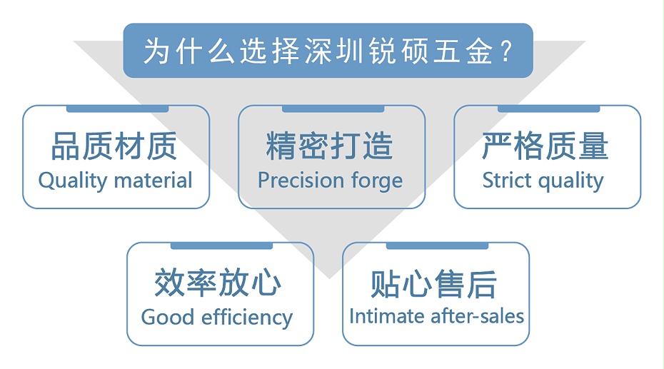 屏蔽罩 加工