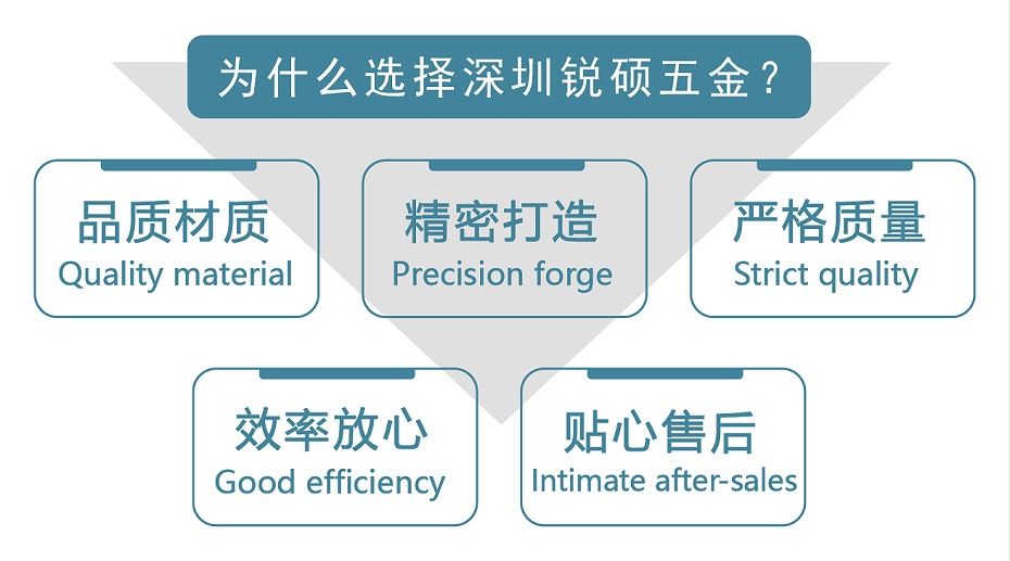 深圳屏蔽罩廠家