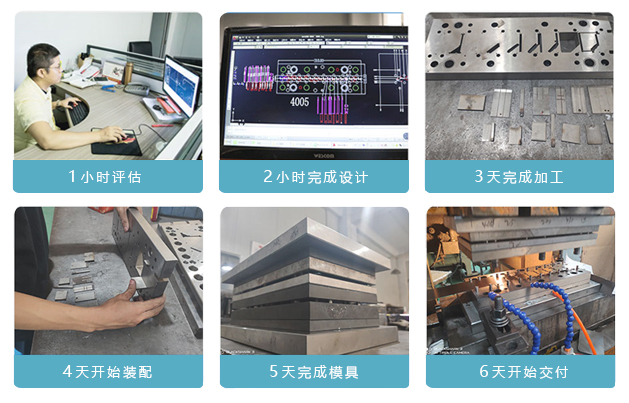 高壓電氣 屏蔽罩