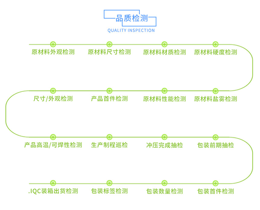 手機天線彈片