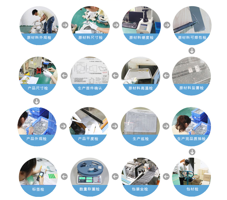 屏蔽罩絕緣